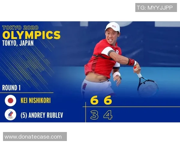 重庆网球队在奥运会积分榜上以68分稳居第一名引发关注