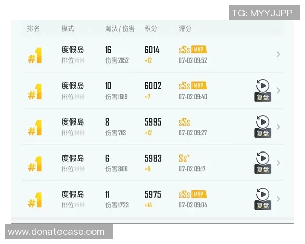 和平精英团队合作实力榜单揭晓WE战队荣登第一名引发热议